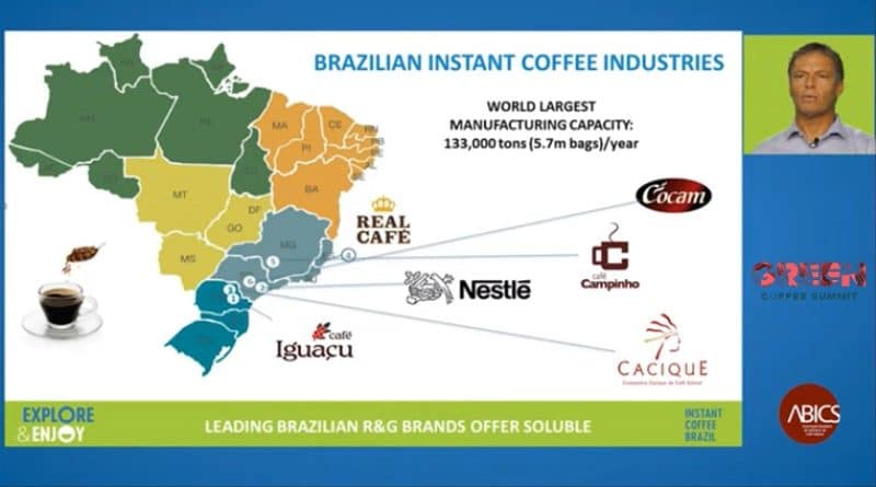 Cafés solúveis do Brasil marcam presença na Green Coffee Summit 2021